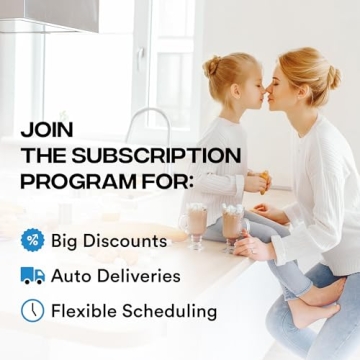 Simply 10x10x1 Air Filter, Merv 8, MPR 600, 6 Pack, Furnace Air Filter for HVAC (Actual Size: 9.75"x9.75"x0.75") DUST, Pet, & Allergy Control