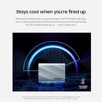 SAMSUNG T9 2TB, Portable SSD, up to 2000MB/s, USB 3.2 Gen 2x2 (20Gbps) NVMe, Rugged, for Photographers, Content Creators and Gaming, External Solid State Drive (MU-PK2T0G/WW) Gray