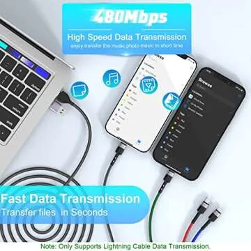 6 IN 1 Multi Universal Charging Cable 10ft, USB C Multi Charging Cable Nylon Braided Fast Charging Cord with Lightning*2+Type C+Micro USB Connectors Universal Sync Charger Adapter for Phone/Tablet