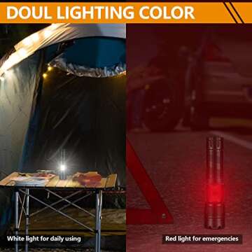 PHIXTON Flashlights Rechargeable LED High Lumens, Powerful 900,000 Lumen Flashlight, High Power Heavy Duty Red & White Flash Lights, Double Source, for Men Gift Emergency Hiking Work