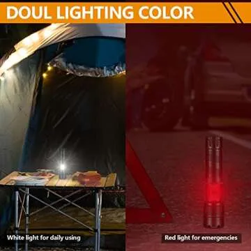 Buy Powerful 900,000 Lumen PHIXTON Flashlight Today
