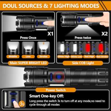 PHIXTON Flashlights Rechargeable LED High Lumens, Powerful 900,000 Lumen Flashlight, High Power Heavy Duty Red & White Flash Lights, Double Source, for Men Gift Emergency Hiking Work