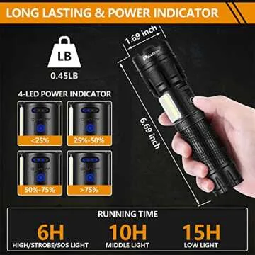 Buy Powerful 900,000 Lumen PHIXTON Flashlight Today