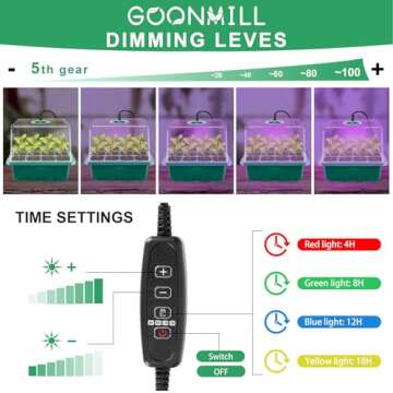 GOONMMILL Seed Starter Tray with Timed Grow Light, 5 Packs Plant Starter Tray Seedling Starter Kit with Humidity Domes Base Indoor Greenhouse Mini Propagator Station for Seeds Growing Starting