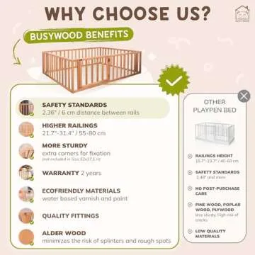 Montessori Toddler Bed with Rails Playpen Bed for Kids Girls & Boys - Busywood Montessori Floor Bed ...