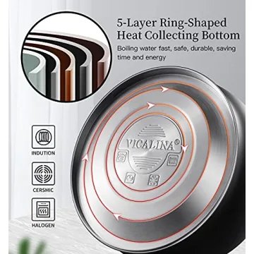 VICALINA Whistling Stainless Steel Tea Kettle for Home