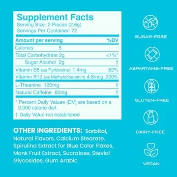 NeuroGum Energy Mints - Sugar Free & Nootropic Boost