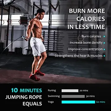 Jump Rope with Smart Counter for All Ages and Fitness Levels