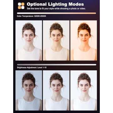 60 LED Selfie Light, Clip-on Rechargeable Phone Light with CRI 95+, 3 Color Temperatures, 10 Brightness Levels, Portable Video Light for Makeup, Selfies, TikTok, Vlog, Video Conference, Live Stream