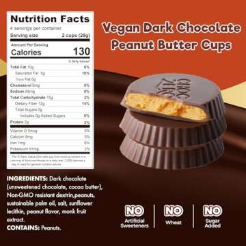 ChocZero Keto Peanut Butter Cups – No Sugar Added