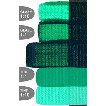 Golden Fluid Acrylic Paint 1 Ounce-Phthalo Green/Blue Shade