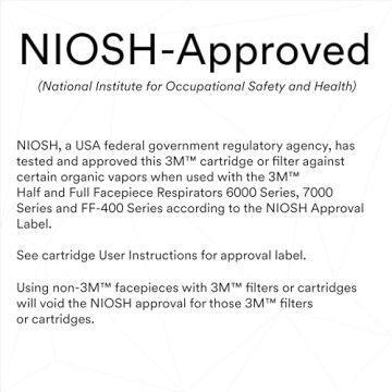 3M P100 Respirator Filters | Superior Protection Against Vapors