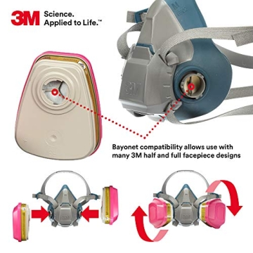 3M P100 Respirator Filters | Superior Protection Against Vapors