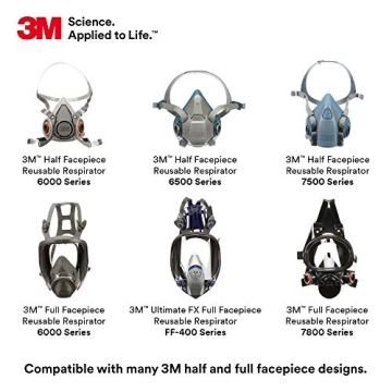3M P100 Respirator Filters | Superior Protection Against Vapors