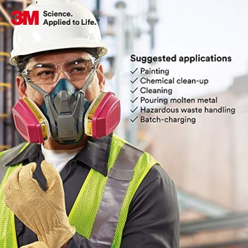 3M P100 Respirator Filters | Superior Protection Against Vapors