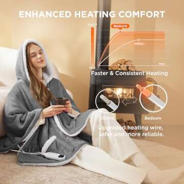 Bedsure Heated Blanket Wearable Shawl - Electric Wrap Poncho Blanket Hoodie for Adult, Winter Gifts ...
