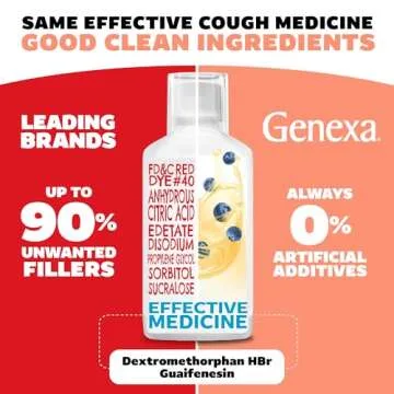 Genexa Clean Cough & Chest Congestion Relief, Dye Free, 0% Artificial Additives, Multi-Symptom Maximum Strength Relief Cough Syrup, Cough Suppressant & Expectorant, Organic Blueberry Flavor, 6 fl oz