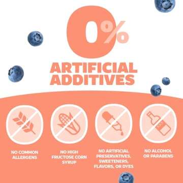 Genexa Clean Cough & Chest Congestion Relief, Dye Free, 0% Artificial Additives, Multi-Symptom Maximum Strength Relief Cough Syrup, Cough Suppressant & Expectorant, Organic Blueberry Flavor, 6 fl oz