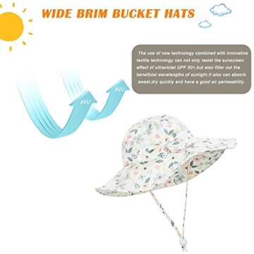 Baby Girl Sun Hat with UPF 50+ Protection for Summer