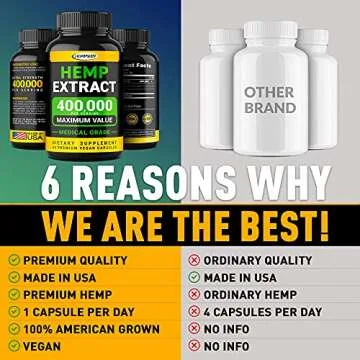 Hempship Hemp Oil Capsules - Immune Support & Energy Boost