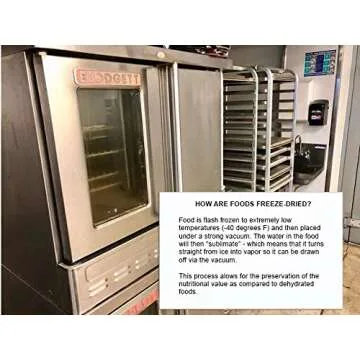 Freeze Dry Wholesalers Freeze Dried Breakfast Turkey Sausage | Backpacking & Camping Food | Gluten-Free | Emergency Foods