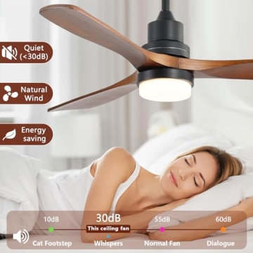 CACI Mall 52'' Ceiling Fan with Light & Remote Control