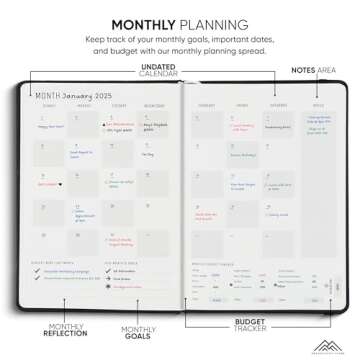 Undated 2025 Planner - Your Ultimate Productivity Tool