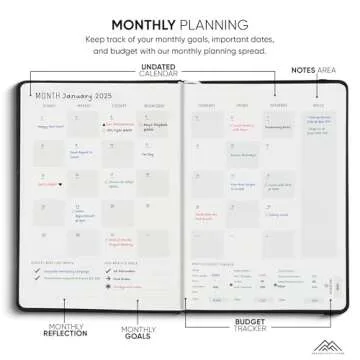 Undated 2025 Planner - Your Ultimate Productivity Tool