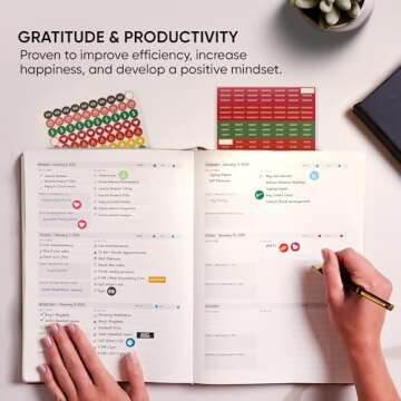 Undated 2025 Planner - Your Ultimate Productivity Tool