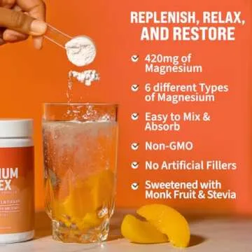 GoBiotix Magnesium Glycinate Powder - Magnesium Complex Supplement with Citrate, Malate, and Glutamine Chelate - Sugar Free, Non GMO - 420 mg per Serving - 60 Servings per Tub - Peach Tea