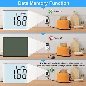 Energy Usage Monitor with Backlight and Easy Settings