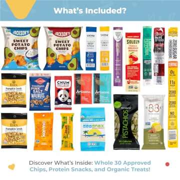 Whole 30 Approved Foods Snacks Gift Basket: Healthy Snack box for Dairy Free, Gluten-Free, Organic T...