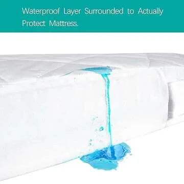 Buy Biloban Crib Mattress Protector Waterproof Cover