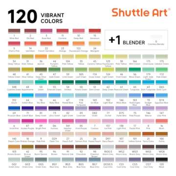 Shuttle Art 121 Colors Alcohol Markers, 120 Colors Dual Tip Art Marker Set Plus 1 Colorless Blender ...