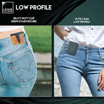 Lewis N. Clark RFID Hidden Clip Stash Money Belt Travel Pouch + Credit Card/Id Holder for Women & Men, Charcoal, One Size