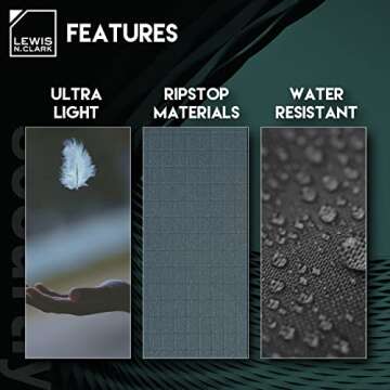 Lewis N. Clark RFID Hidden Clip Stash Money Belt Travel Pouch + Credit Card/Id Holder for Women & Men, Charcoal, One Size