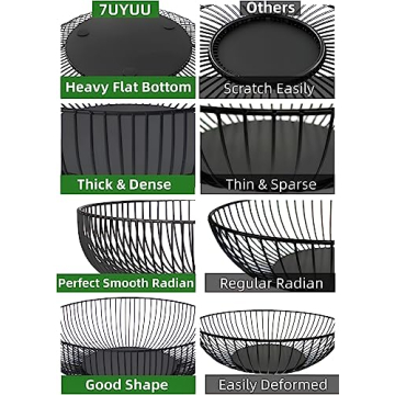 7UYUU Modern Black Wire Fruit Basket - 11 Inches
