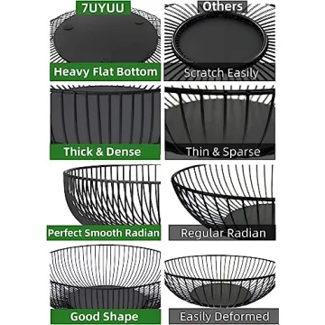 7UYUU Modern Black Wire Fruit Basket - 11 Inches
