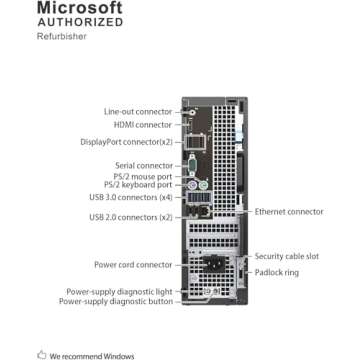 Dell Precision 3420 SFF Desktop PC, Core i5, 16GB RAM, 512GB SSD, 4K