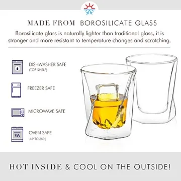 JoyJolt Lacey Whiskey Double Wall Glasses Set of 2 Insulated