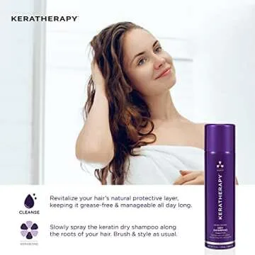 KERATHERAPY Smoothing Cream for Perfect Blowouts 6.8 oz