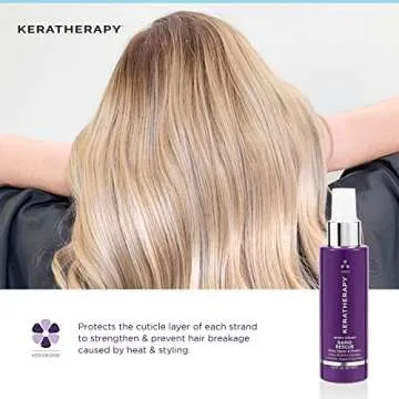 KERATHERAPY Smoothing Cream for Perfect Blowouts 6.8 oz