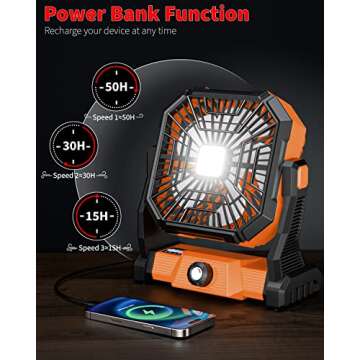 Versatile Portable Camping Fan with USB Rechargeable Battery