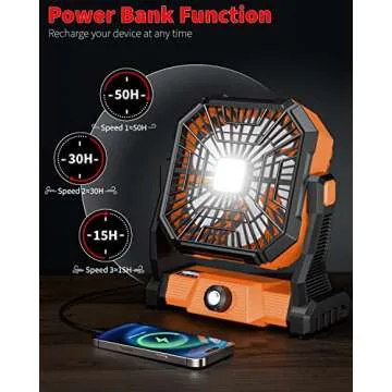 Versatile Portable Camping Fan with USB Rechargeable Battery