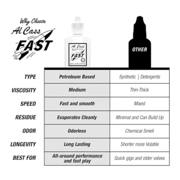 Al Cass Fast Valve Oil - Essential for Brass Musicians