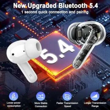 Rinsmola G21Pro Wireless Earbuds - Bluetooth 5.4, 3D Bass, IP-X7 Waterproof, 40H Playtime, & ENC Mic
