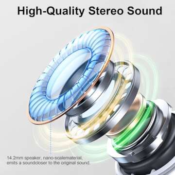 Rinsmola G21Pro Wireless Earbuds with 40H Playtime