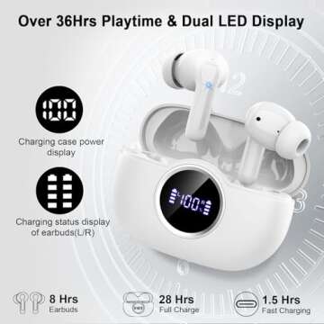 Rinsmola G21Pro Wireless Earbuds with 40H Playtime