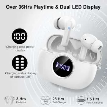 Rinsmola G21Pro Wireless Earbuds with 40H Playtime
