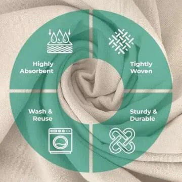 Avalon Home Canvas Drop Cloths - Durable & Versatile!